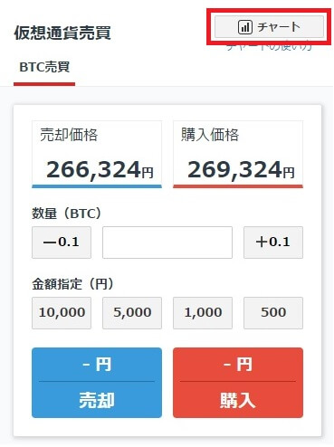 Z.comコイン仮想通貨/暗号通貨売買画面
