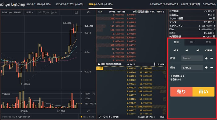 bitFlyer Lightningの発注画面