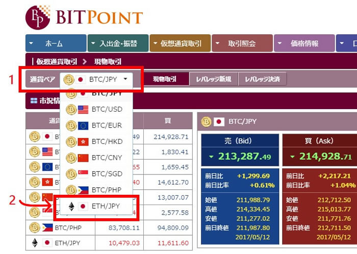 ETH/JPY取引（ビットポイント）