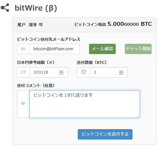 送金システム・ビットワイヤー