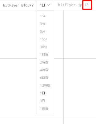 bitFlyer Lightningチャートの時間軸設定画面