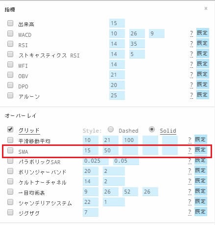 bitFlyer Lightningチャートのインジケーター選択画面