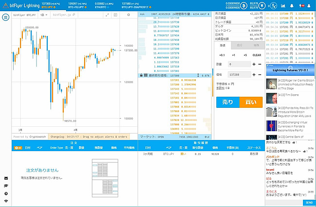bitFlyer LightningチャートのMaterial設定後画面
